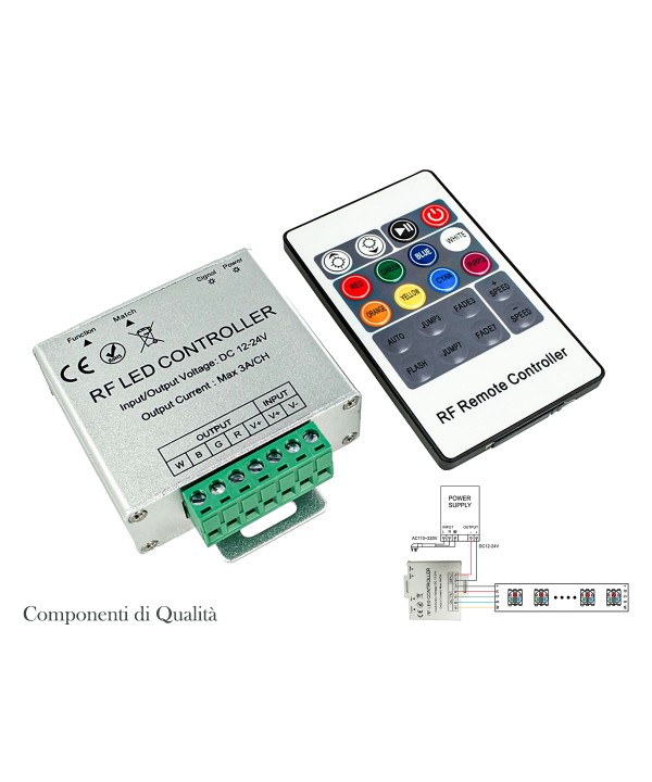 Centralina RGBW Controller 4 Canali 12V 24V 4X3A Telecomando RF Remote Wireless Per Bobina LED RGB+W RF220