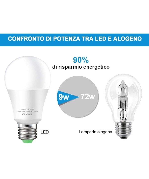 Lampada A Led E27 Con Sensore Crepuscolare 9W 900 Lumen A60 3000K Day Night Sensor