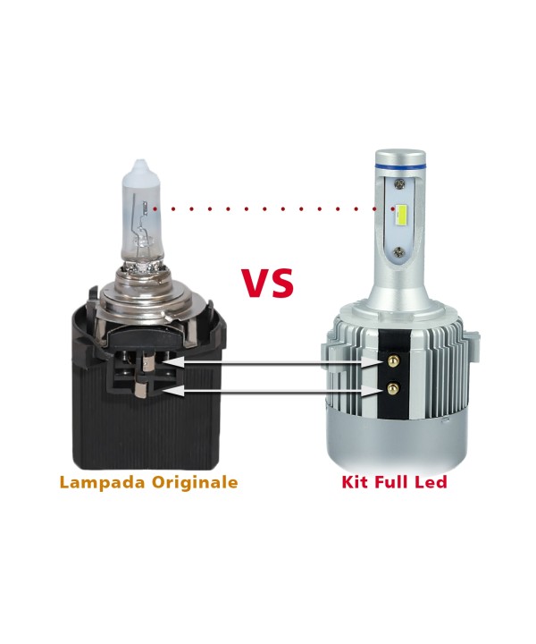 Kit Full Led Canbus H7 Specifico VAG Per VW Golf 7 VII 6 Touran Scirocco Mercedes Benz Vito Sprinter Audi Seat Skoda Porsche Anabbagliante 40W 12V