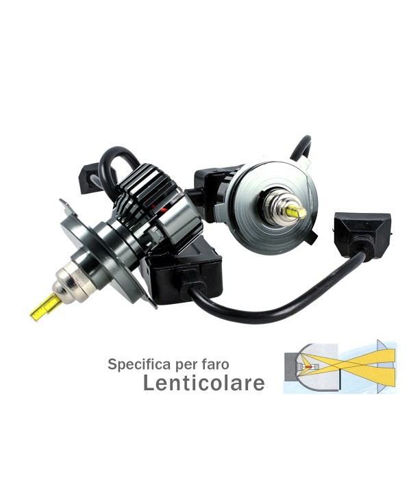 Kit Full Led Canbus H19 H4 38W Reale Canbus 12V 24V Luce 360 Gradi Per Faro Lenticolare Ventola Silenzioso 4500 lm