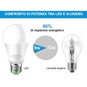 Lampada A Led E27 Con Sensore Crepuscolare 9W 900 Lumen A60 3000K Day Night Sensor